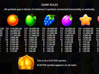 Игровой автомат Fruit Party — демо и на деньги