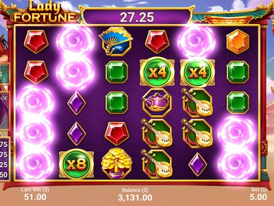 Слот Red Hot Reels — играть в mers